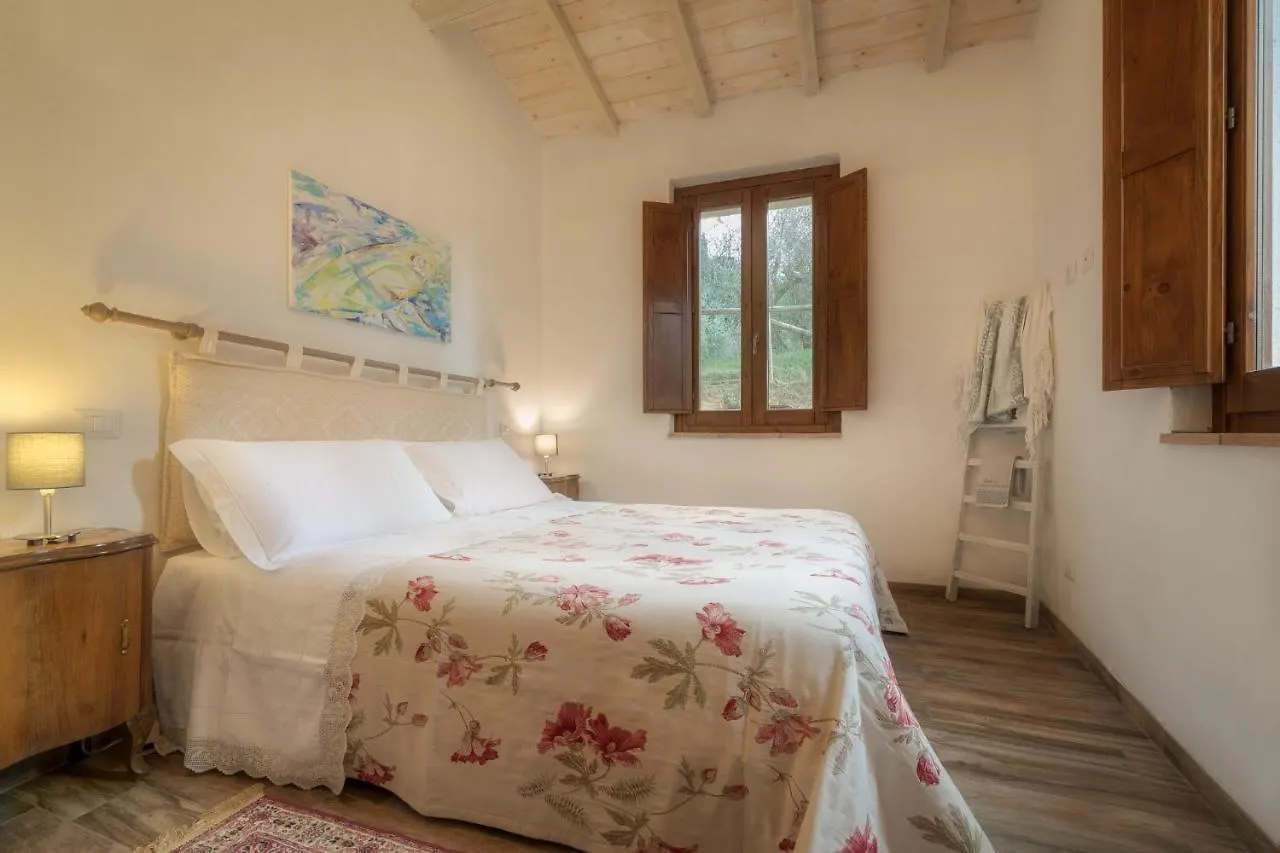 Agriturismo Renello Petroio 0*,  Italy