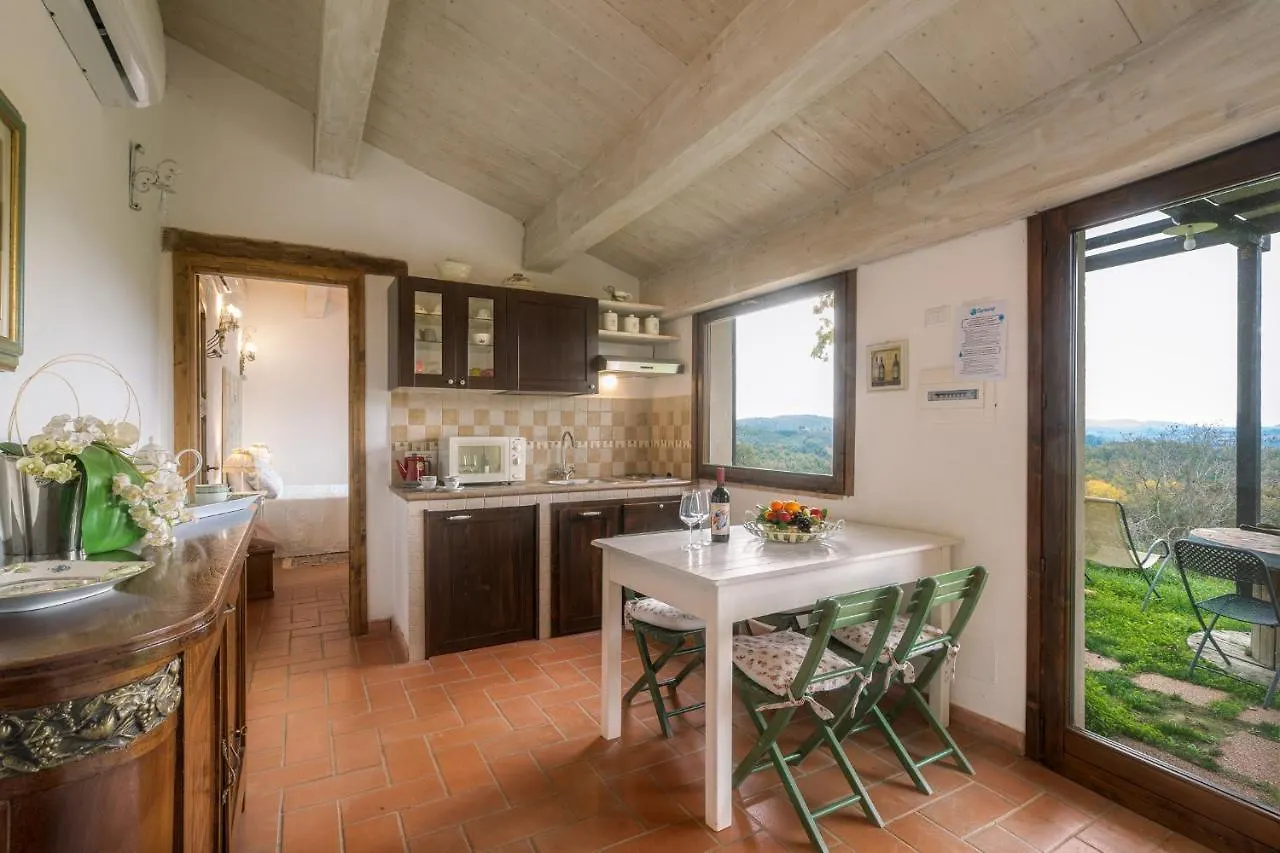 Agriturismo Renello Petroio