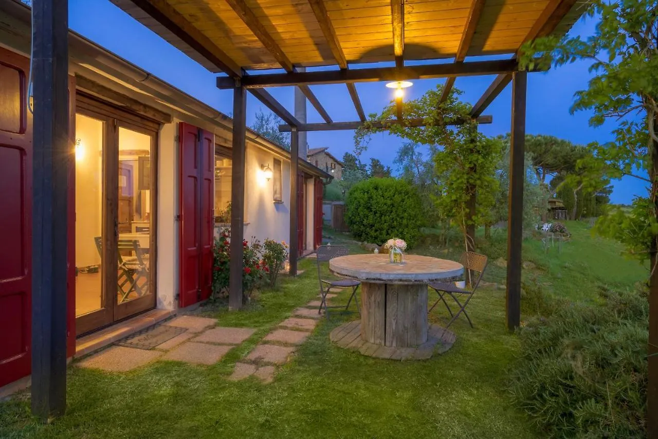 Agriturismo Renello Petroio