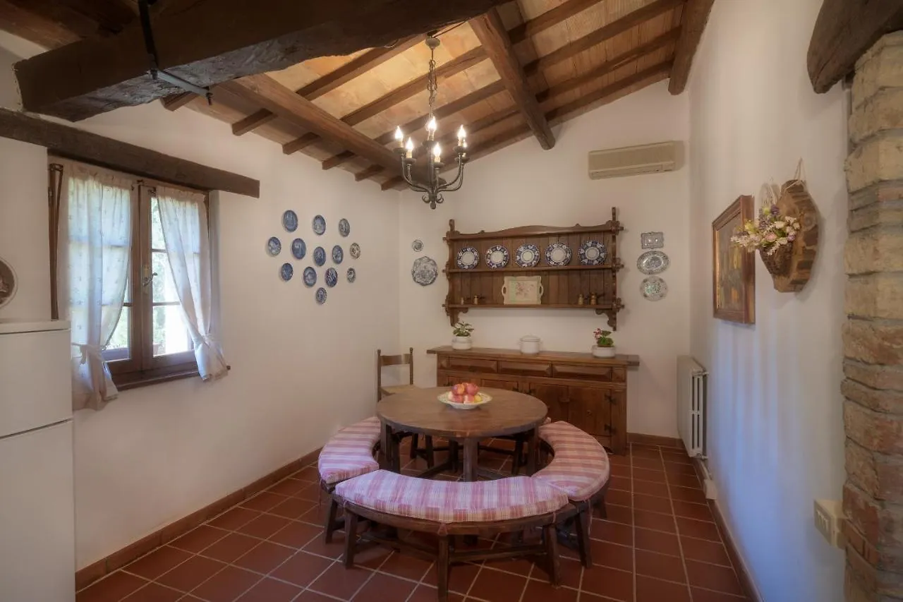 Agriturismo Renello Petroio