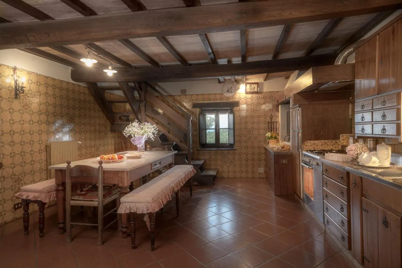 Casa di campagna Agriturismo Renello Petroio