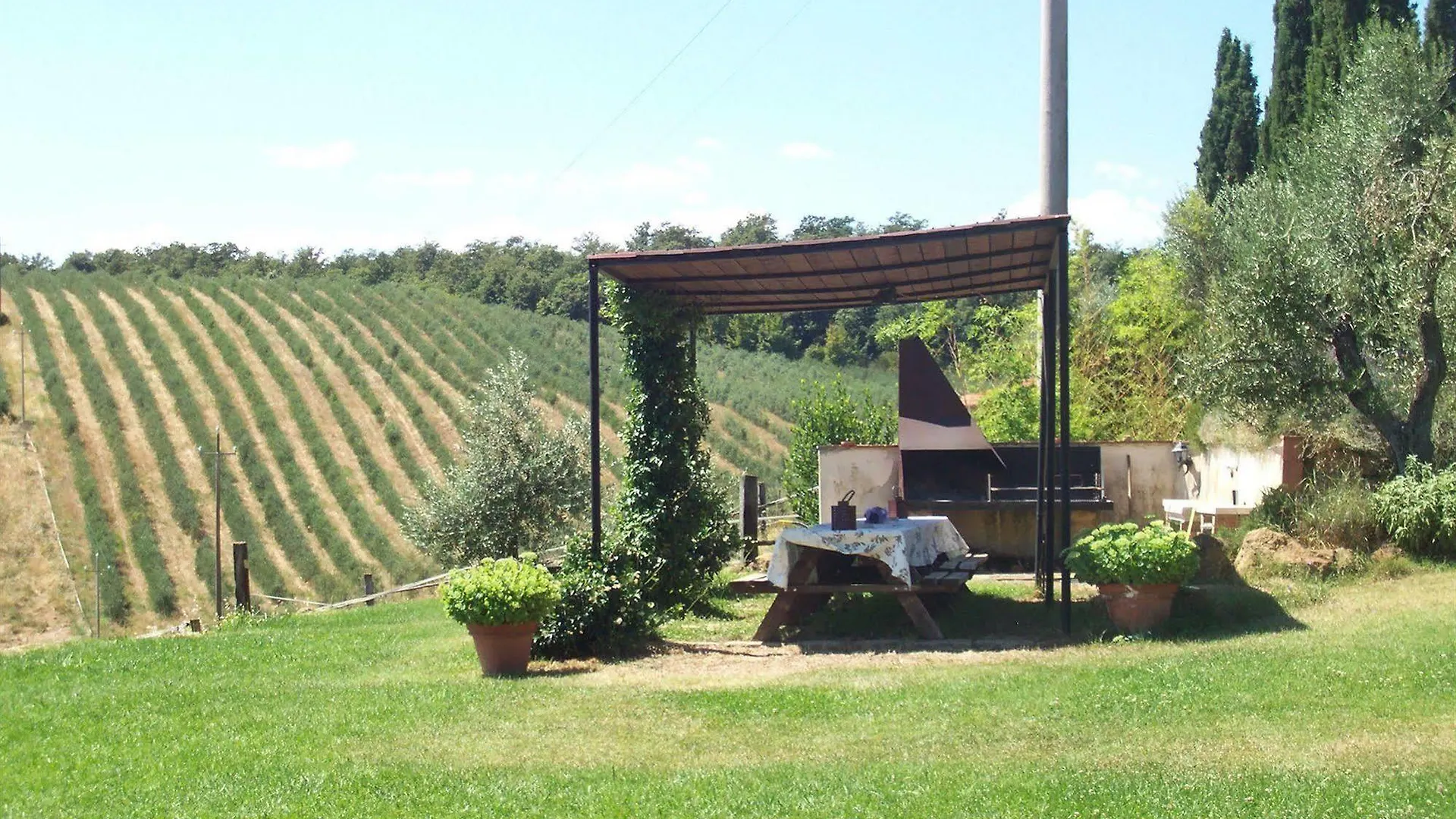 Agriturismo Renello Petroio Casa di campagna