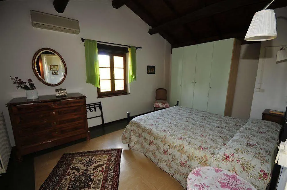 Casa di campagna Agriturismo Renello Petroio