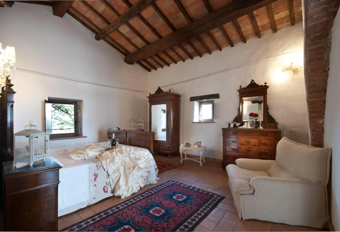 Agriturismo Renello Petroio