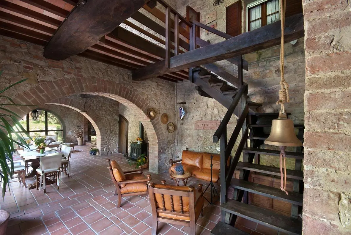 Agriturismo Renello Petroio