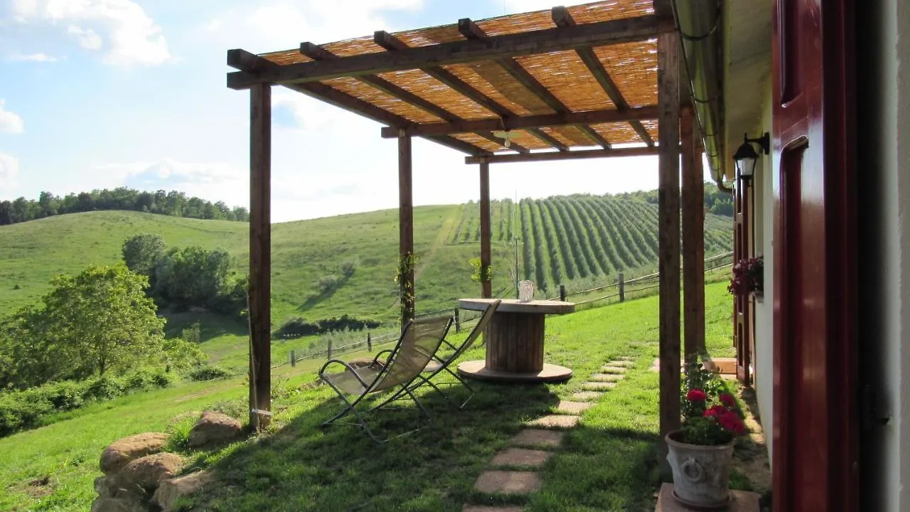 Agriturismo Renello Petroio Casa di campagna